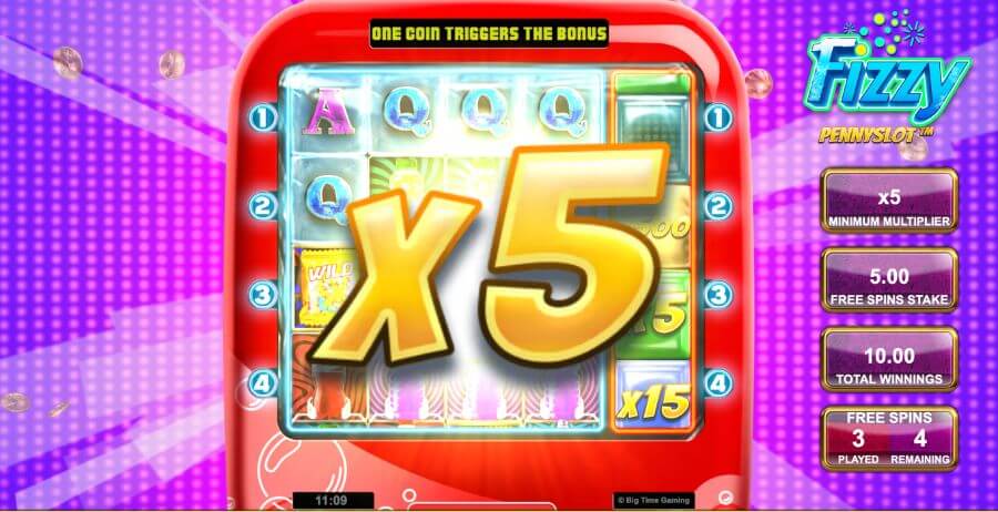 Multiplicadores de Fizzy Pennyslot