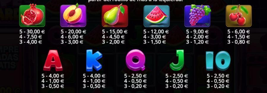 Símbolos y pagos de Ripe Rewards